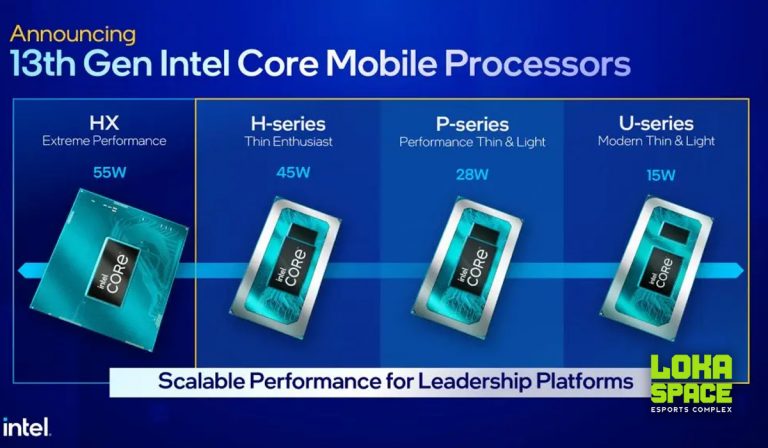 INTEL RA MẮT CHIP GEN 13TH DÀNH CHO LAPTOP TẠI CES 2023